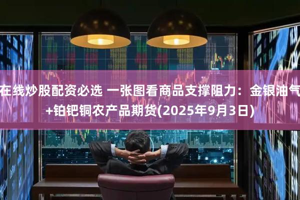 在线炒股配资必选 一张图看商品支撑阻力：金银油气+铂钯铜农产品期货(2025年9月3日)
